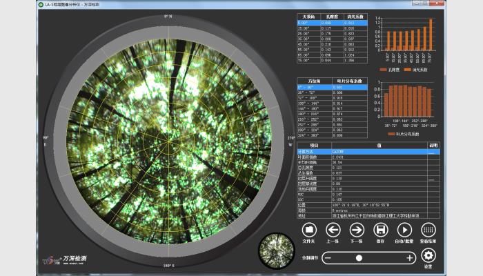 萬深LA-S植物冠層圖像分析儀系統(tǒng)，冠層圖像分析儀，植物冠層分析儀，冠層分析儀，葉面積指數(shù)測(cè)定儀，作物冠層圖像分析儀，作物冠層分析儀。
用于植物（各類林木、果樹、大型作物等）冠層圖像進(jìn)行多參數(shù)、批量化的自動(dòng)分析。可分析葉面積指數(shù)、葉片平均傾角、孔隙度、叢生指數(shù)、冠層開闊度、冠層郁閉度、消光系數(shù)等指標(biāo)，并能在地圖上可視化定位采樣點(diǎn)，標(biāo)注測(cè)量結(jié)果。